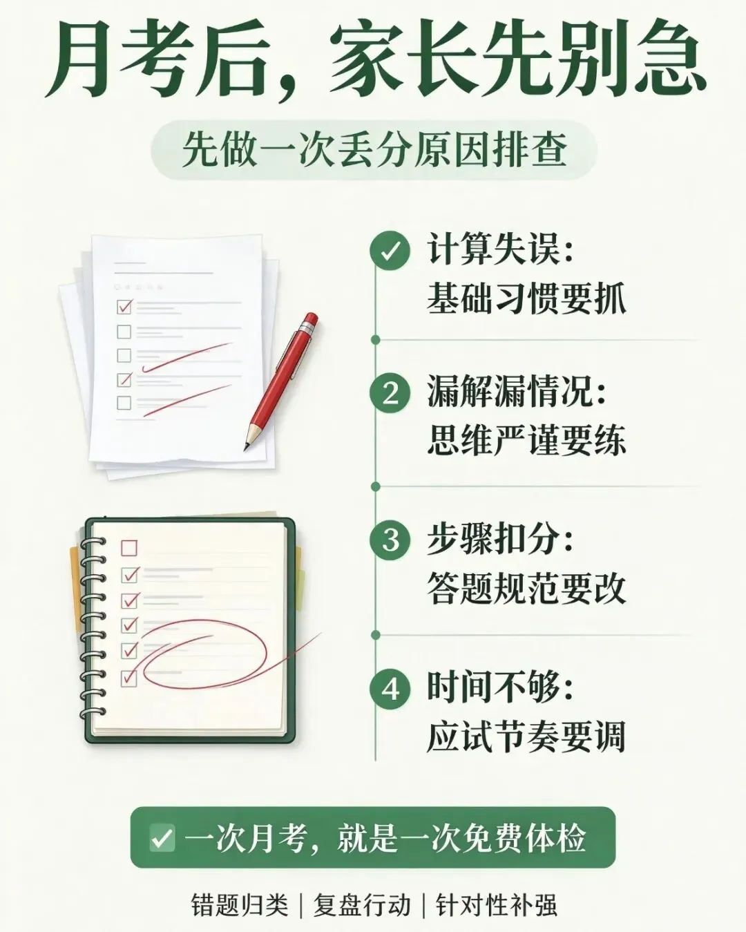 初一第一次月考后,真正拉开差距的不是分数,是这件事!-第3张图片-四季读书网