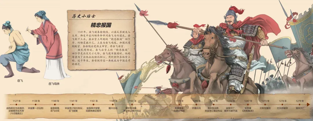 女儿高考713分,妈妈自曝秘诀:越是普通的孩子,越早铺好这条路-第38张图片-四季读书网 女儿高考713分,妈妈自曝秘诀:越是普通的孩子,越早铺好这条路-第38张图片-四季读书网