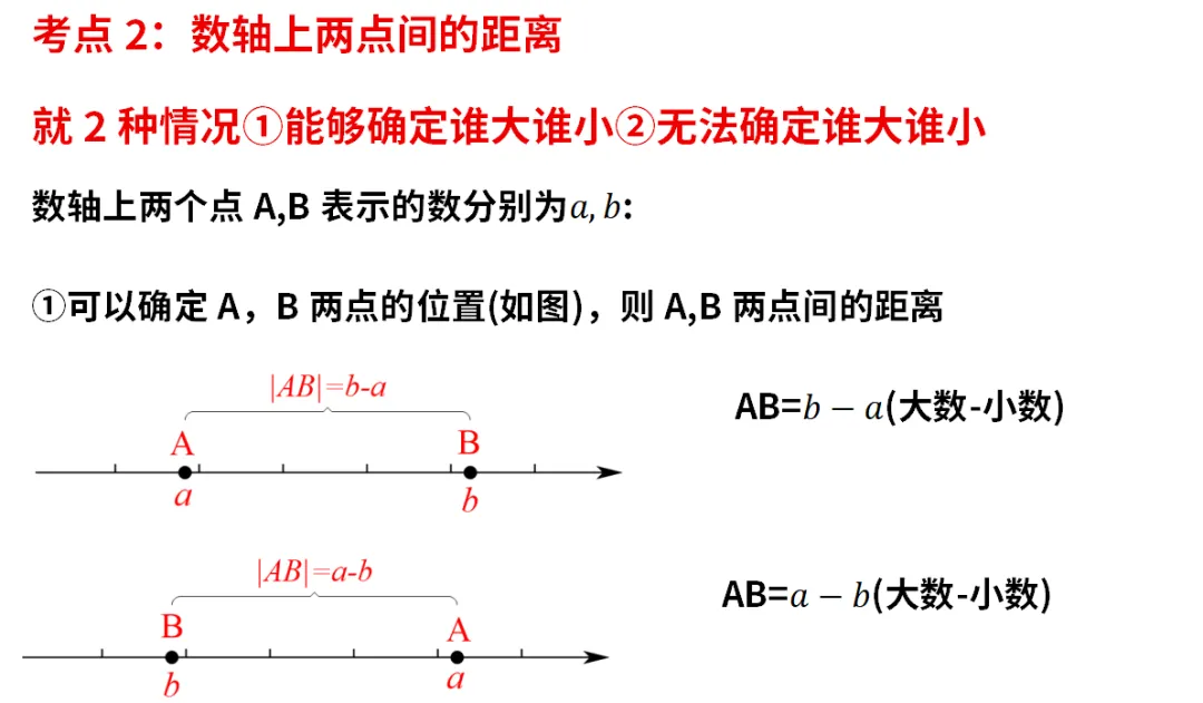 初一动点问题满分攻略!-第8张图片-四季读书网 初一动点问题满分攻略!-第8张图片-四季读书网
