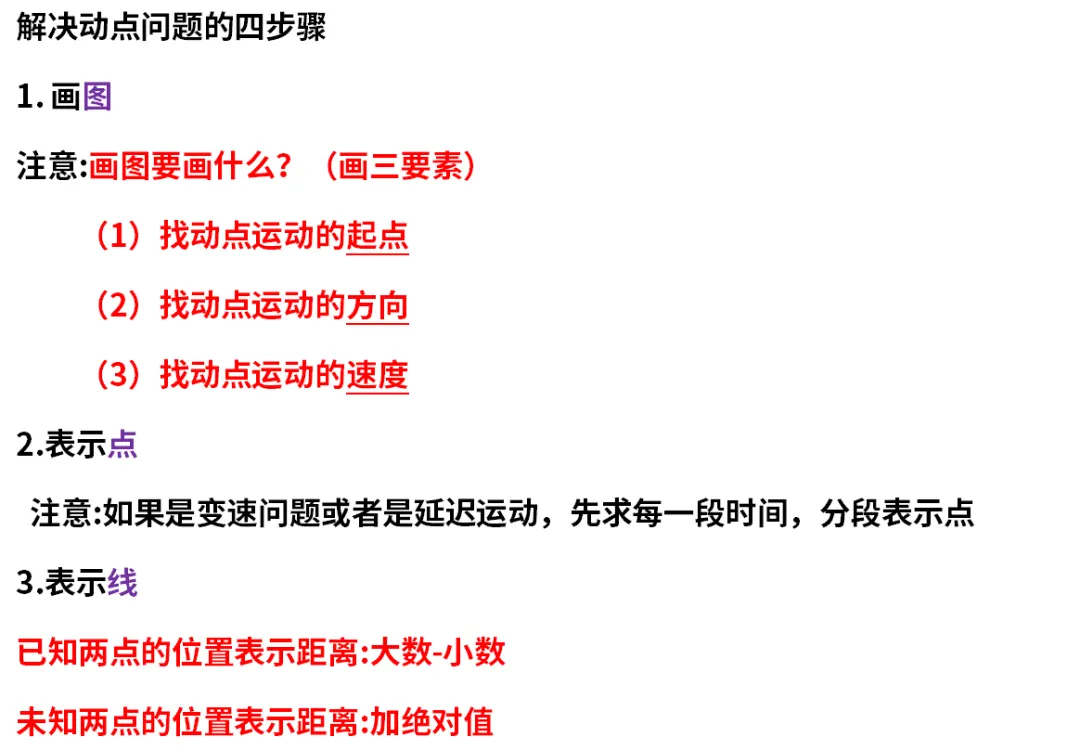 初一动点问题满分攻略!-第13张图片-四季读书网 初一动点问题满分攻略!-第13张图片-四季读书网