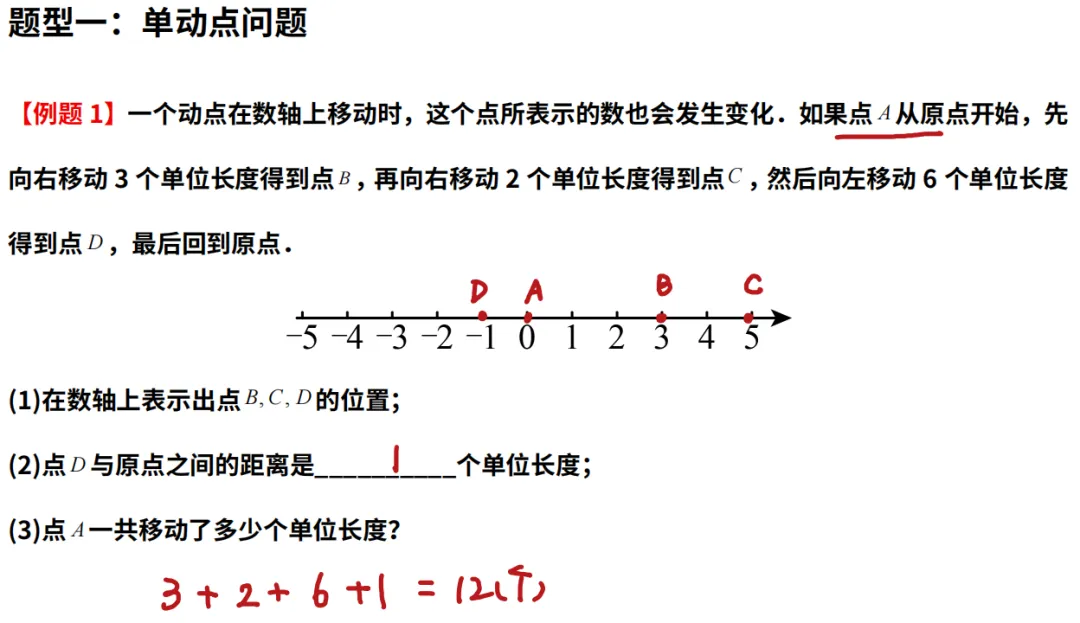 初一动点问题满分攻略!-第16张图片-四季读书网 初一动点问题满分攻略!-第16张图片-四季读书网