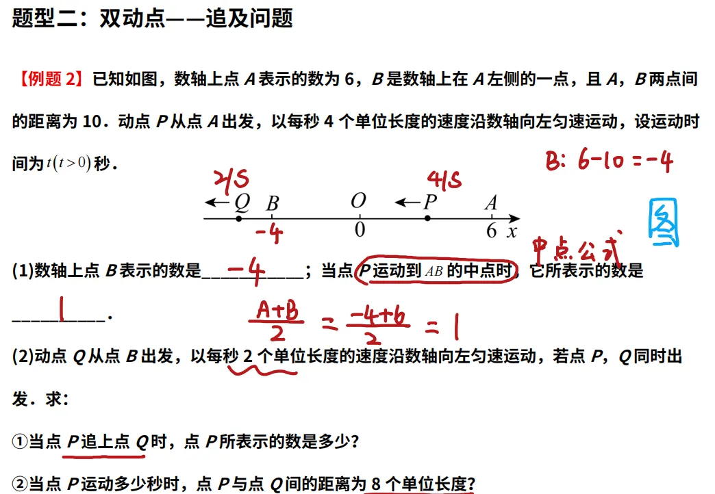 初一动点问题满分攻略!-第18张图片-四季读书网 初一动点问题满分攻略!-第18张图片-四季读书网