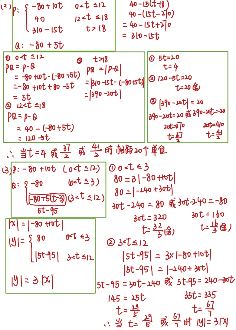 初一动点问题满分攻略!-第29张图片-四季读书网 初一动点问题满分攻略!-第29张图片-四季读书网
