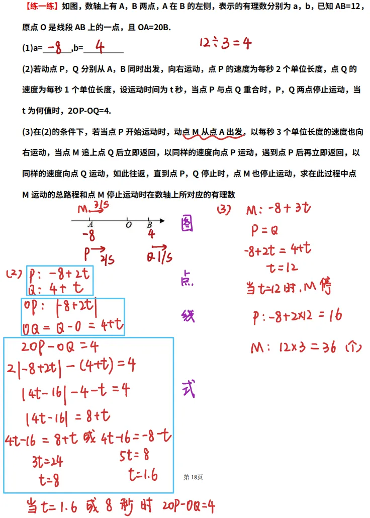 初一动点问题满分攻略!-第35张图片-四季读书网 初一动点问题满分攻略!-第35张图片-四季读书网