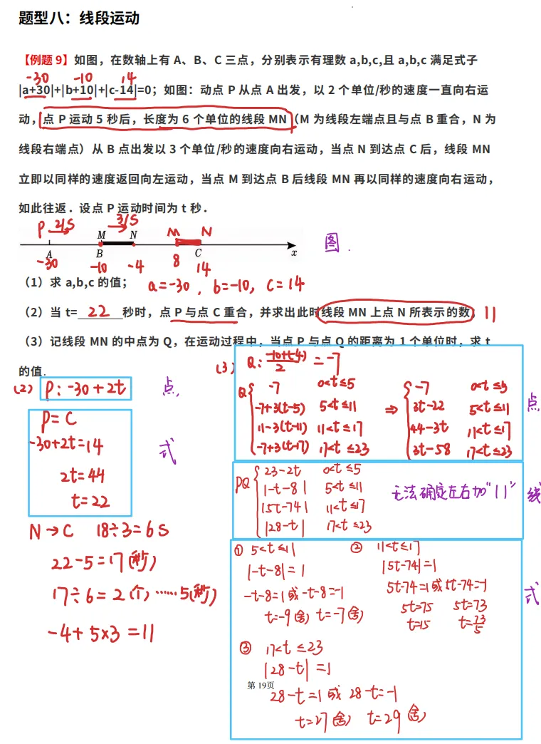 初一动点问题满分攻略!-第36张图片-四季读书网 初一动点问题满分攻略!-第36张图片-四季读书网