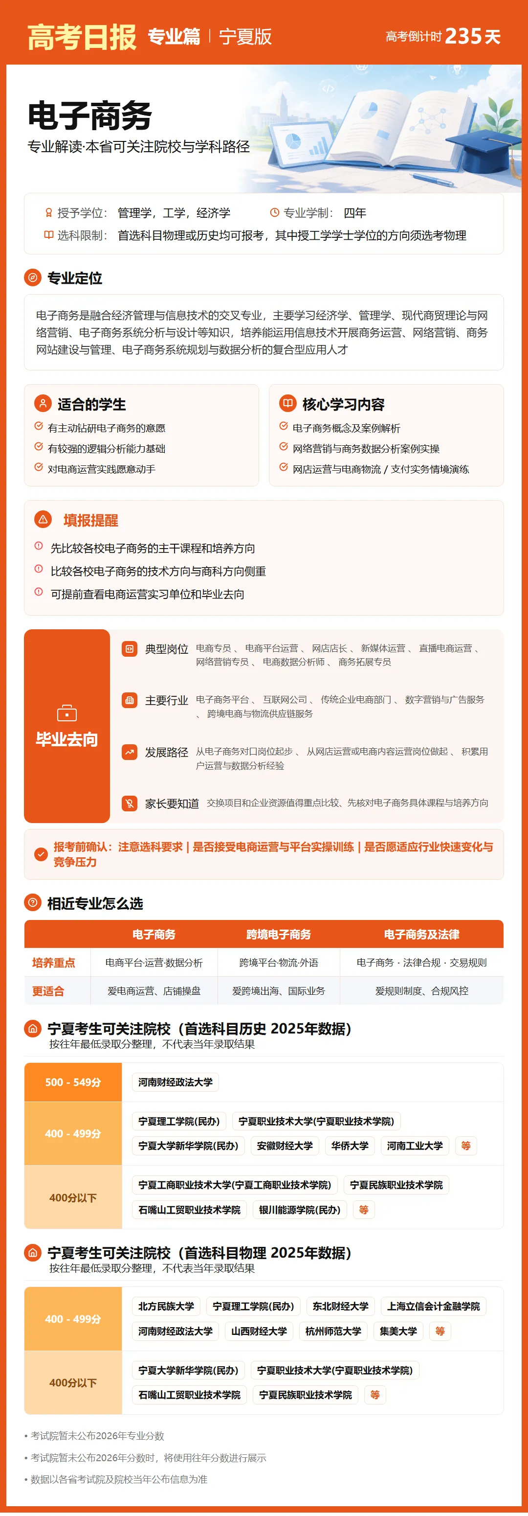 10月15日【高考日报】距离高考还有235天 今日介绍-电子商务-第21张图片-四季读书网 10月15日【高考日报】距离高考还有235天 今日介绍-电子商务-第21张图片-四季读书网