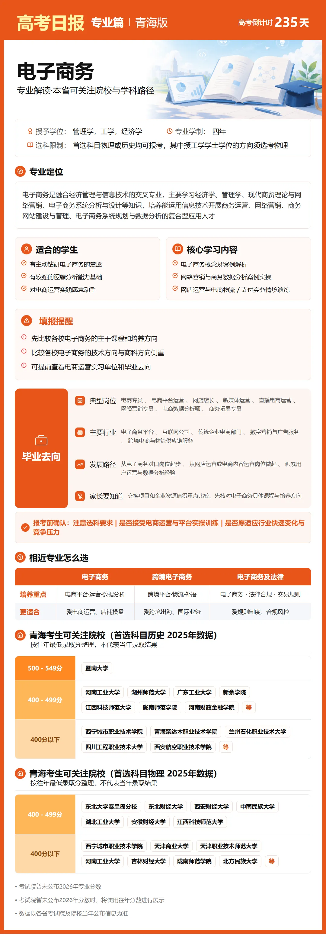 10月15日【高考日报】距离高考还有235天 今日介绍-电子商务-第22张图片-四季读书网 10月15日【高考日报】距离高考还有235天 今日介绍-电子商务-第22张图片-四季读书网