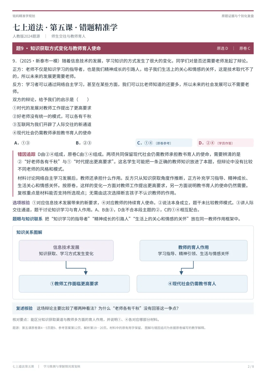 初一道法知识点都背了,怎么选择题还错好多?---选择题错题咱们这么来分析-第2张图片-四季读书网