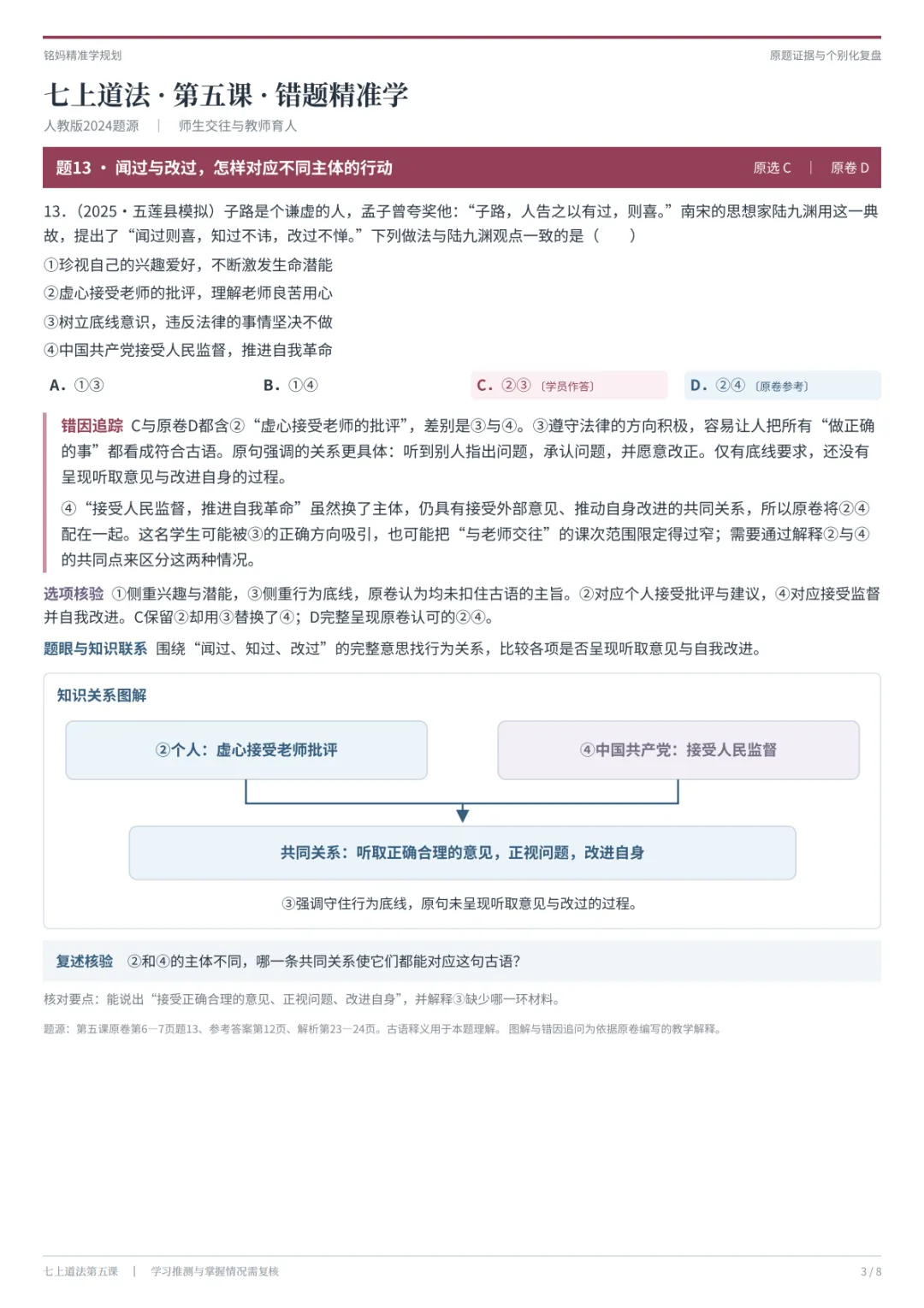 初一道法知识点都背了,怎么选择题还错好多?---选择题错题咱们这么来分析-第3张图片-四季读书网