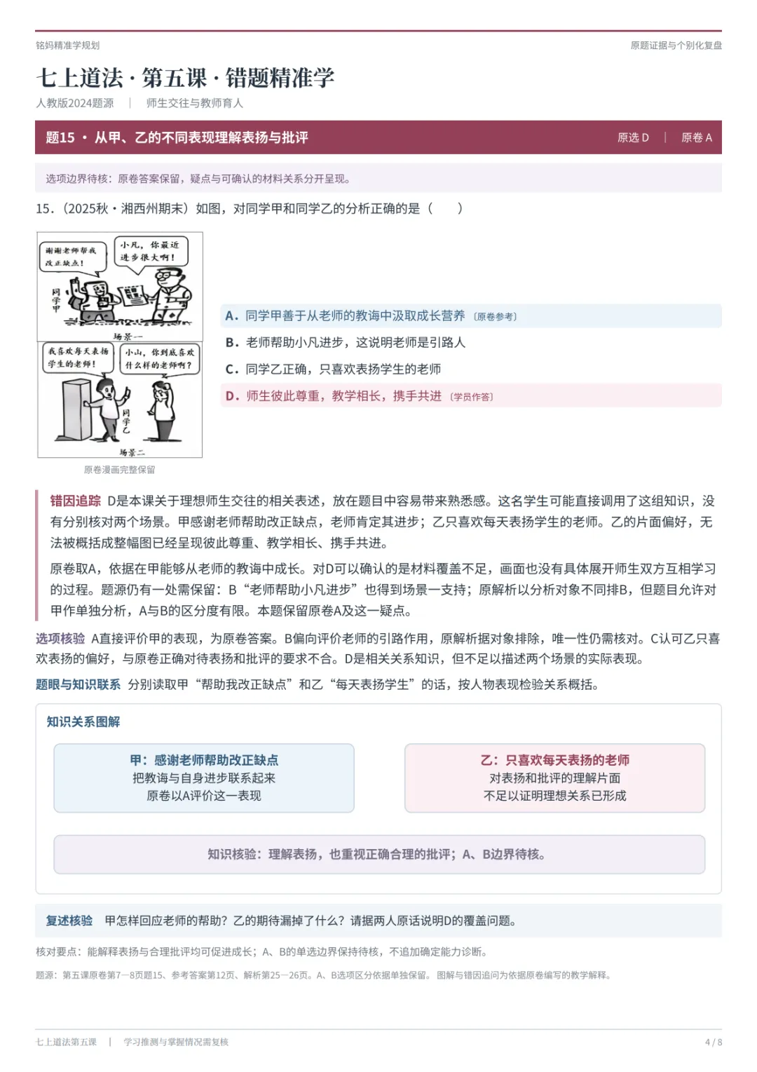 初一道法知识点都背了,怎么选择题还错好多?---选择题错题咱们这么来分析-第4张图片-四季读书网