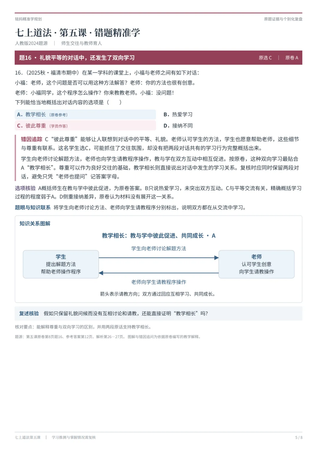 初一道法知识点都背了,怎么选择题还错好多?---选择题错题咱们这么来分析-第5张图片-四季读书网