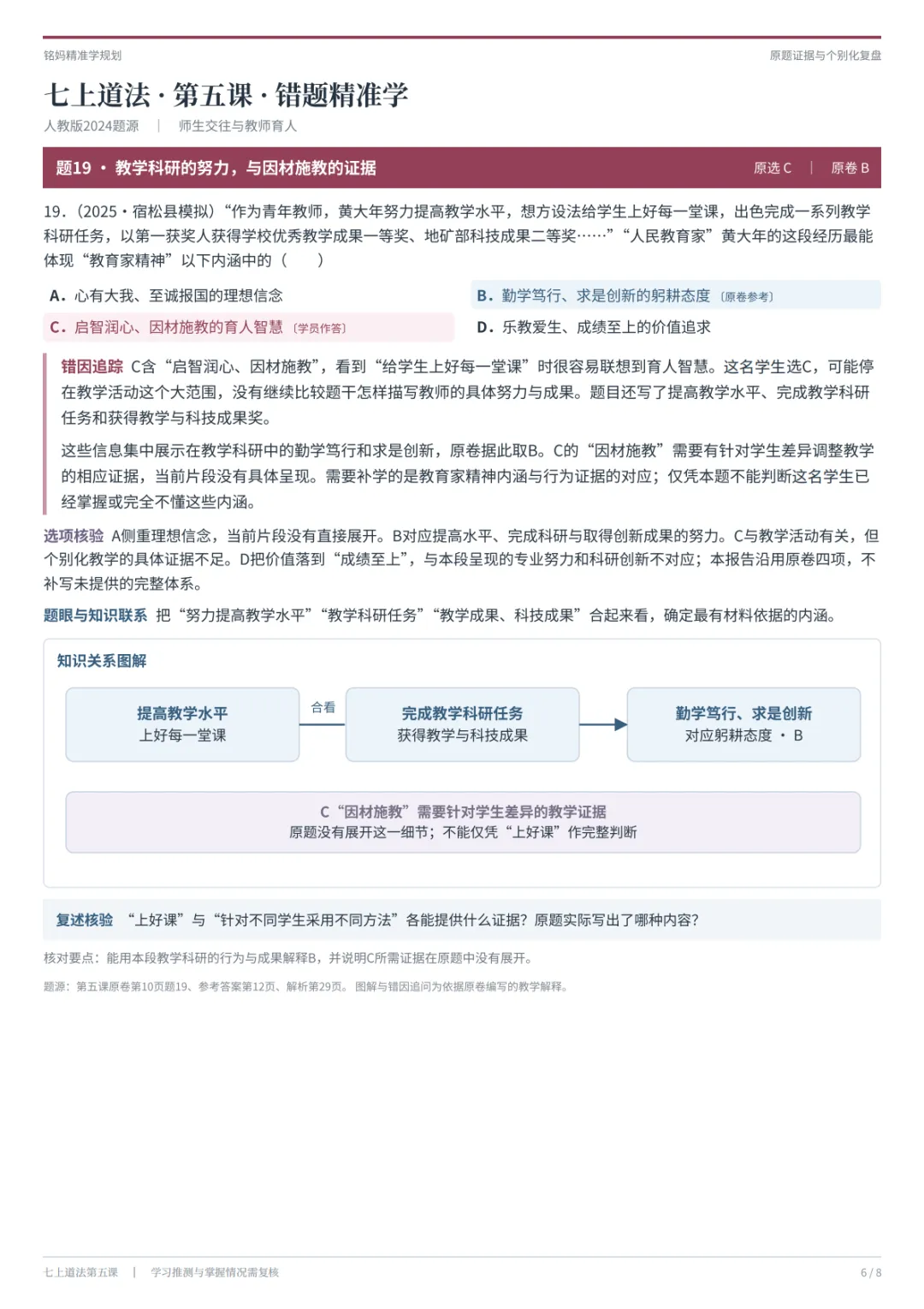 初一道法知识点都背了,怎么选择题还错好多?---选择题错题咱们这么来分析-第6张图片-四季读书网