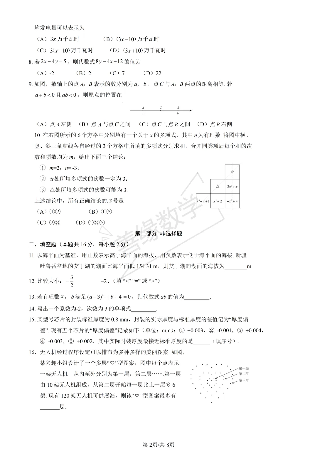【初一期中】2025海淀初一期中数学试卷(含答案)-第2张图片-四季读书网 【初一期中】2025海淀初一期中数学试卷(含答案)-第2张图片-四季读书网