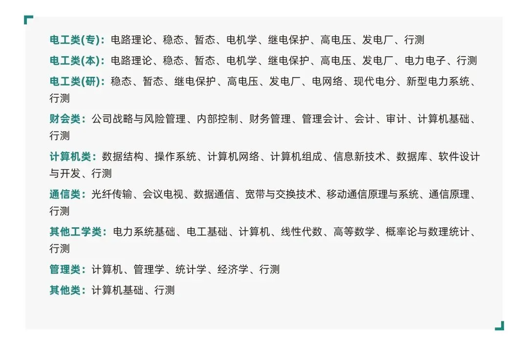 国网笔试拉分秘籍:你了解试卷结构吗?-第2张图片-四季读书网 国网笔试拉分秘籍:你了解试卷结构吗?-第2张图片-四季读书网