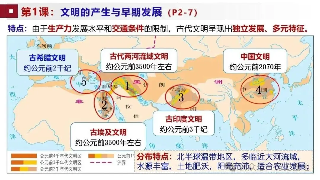 高考历史 | 世界古代史知识梳理与能力训练-第6张图片-四季读书网