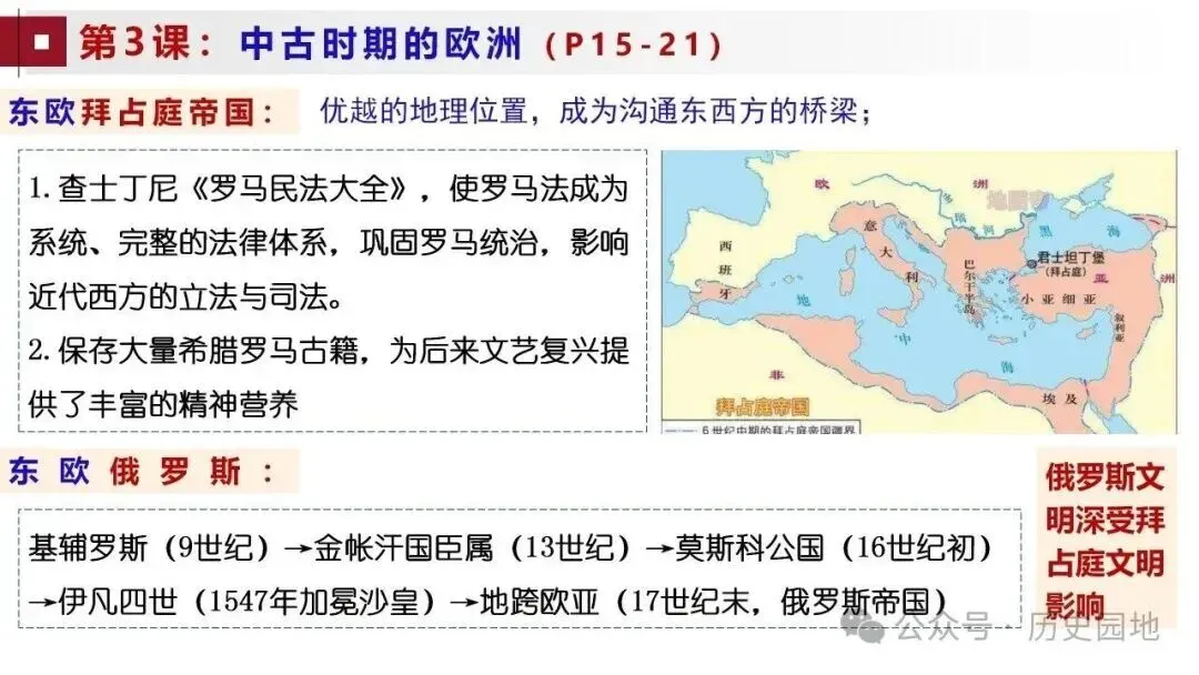 高考历史 | 世界古代史知识梳理与能力训练-第21张图片-四季读书网