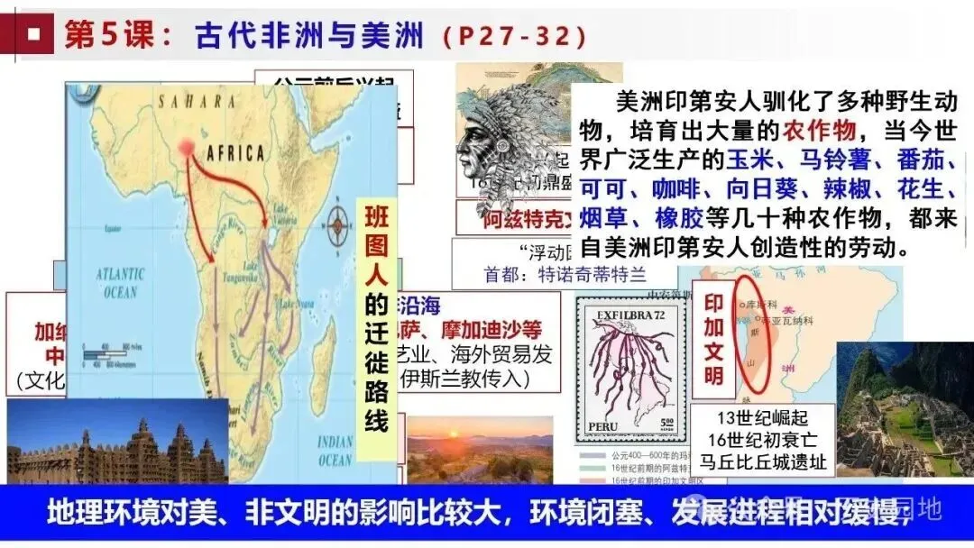 高考历史 | 世界古代史知识梳理与能力训练-第25张图片-四季读书网