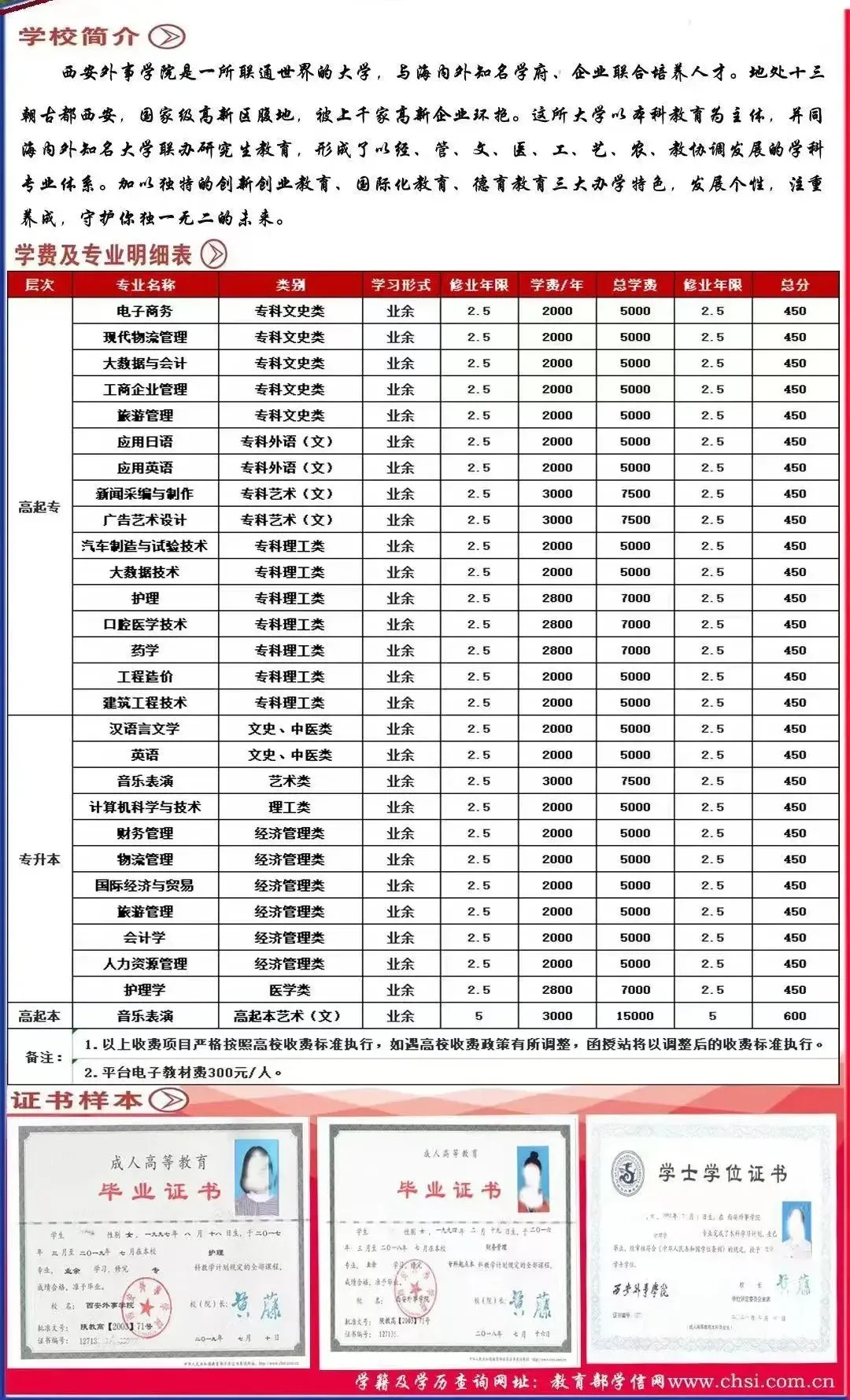 【2026成人高考报名已于26.9.14结束】2027年100个名额开始抢报,报名学员已过半,再错过只能等2028年了.西交大等十余所名校,专业齐全!-第20张图片-四季读书网