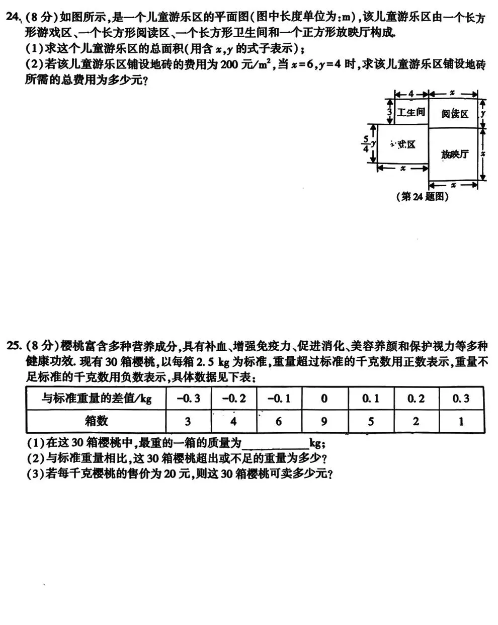 初一数学期中容易崩盘?七上期中试卷分析,找出孩子丢分根源-第5张图片-四季读书网