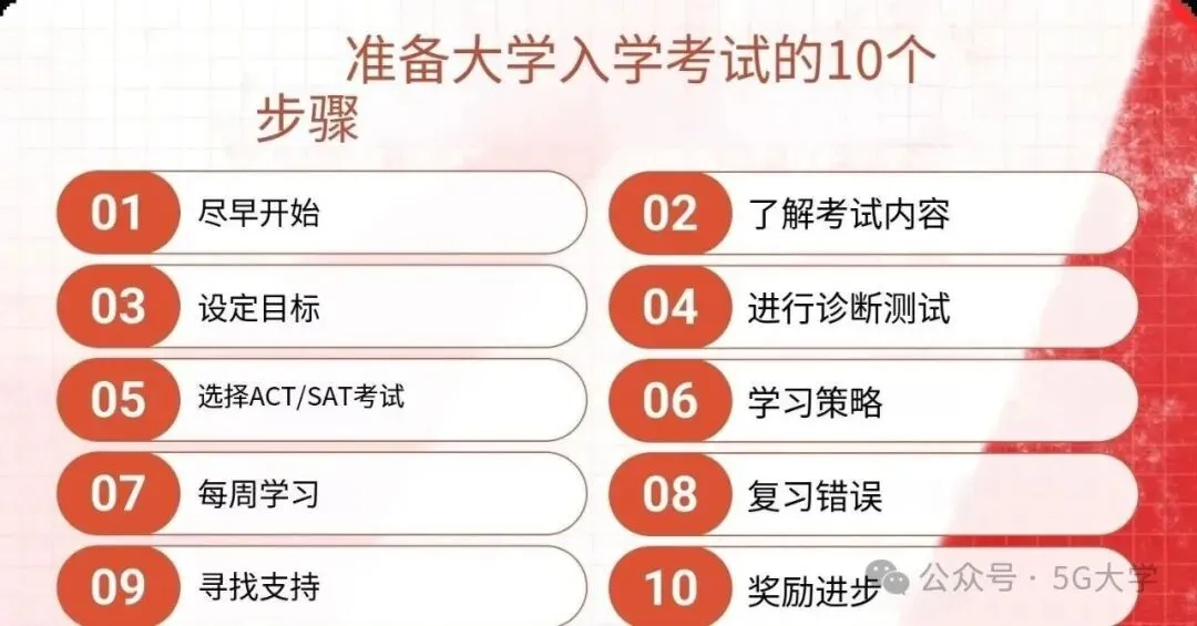 高考前1天到底该干嘛?这份“临考叮嘱”建议家长替孩子存好-第3张图片-四季读书网 高考前1天到底该干嘛?这份“临考叮嘱”建议家长替孩子存好-第3张图片-四季读书网