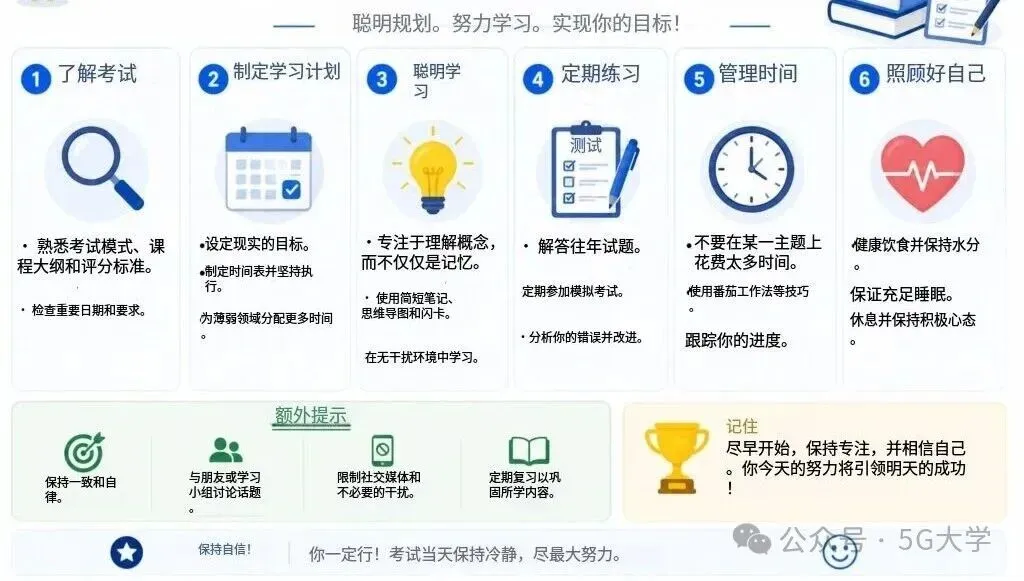高考前1天到底该干嘛?这份“临考叮嘱”建议家长替孩子存好-第7张图片-四季读书网 高考前1天到底该干嘛?这份“临考叮嘱”建议家长替孩子存好-第7张图片-四季读书网
