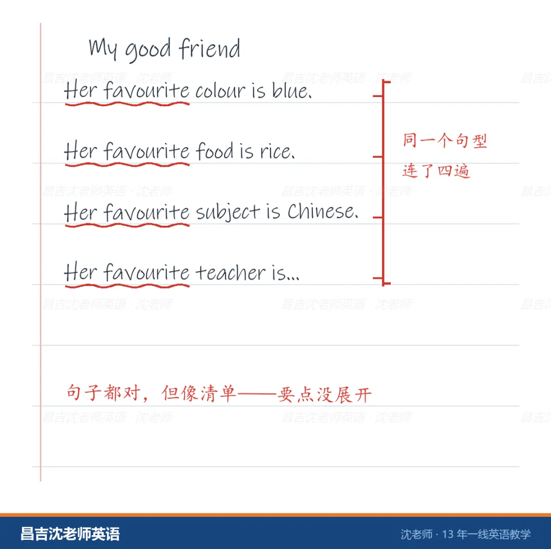 初一英语作文怎么写才能拿高分:先把「架子」搭起来-第1张图片-四季读书网 初一英语作文怎么写才能拿高分:先把「架子」搭起来-第1张图片-四季读书网