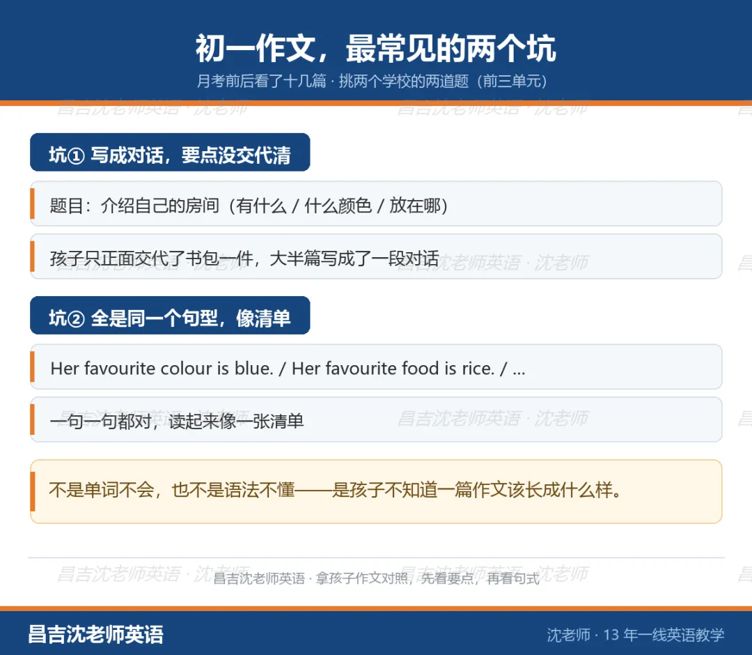 初一英语作文怎么写才能拿高分:先把「架子」搭起来-第2张图片-四季读书网 初一英语作文怎么写才能拿高分:先把「架子」搭起来-第2张图片-四季读书网