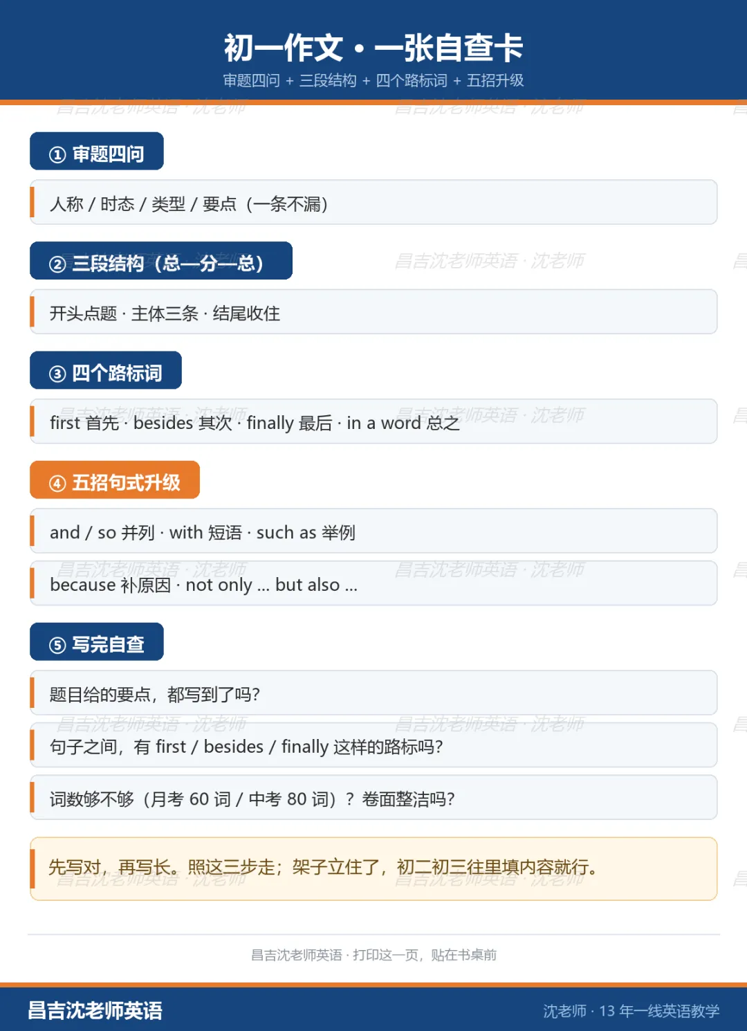 初一英语作文怎么写才能拿高分:先把「架子」搭起来-第5张图片-四季读书网 初一英语作文怎么写才能拿高分:先把「架子」搭起来-第5张图片-四季读书网