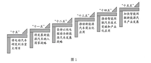 2026高考政治黑吉辽蒙卷官方逐题解析-第1张图片-四季读书网 2026高考政治黑吉辽蒙卷官方逐题解析-第1张图片-四季读书网