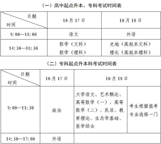 成人高考本周六开考!考生可扫码查看各考点考场平面图-第2张图片-四季读书网