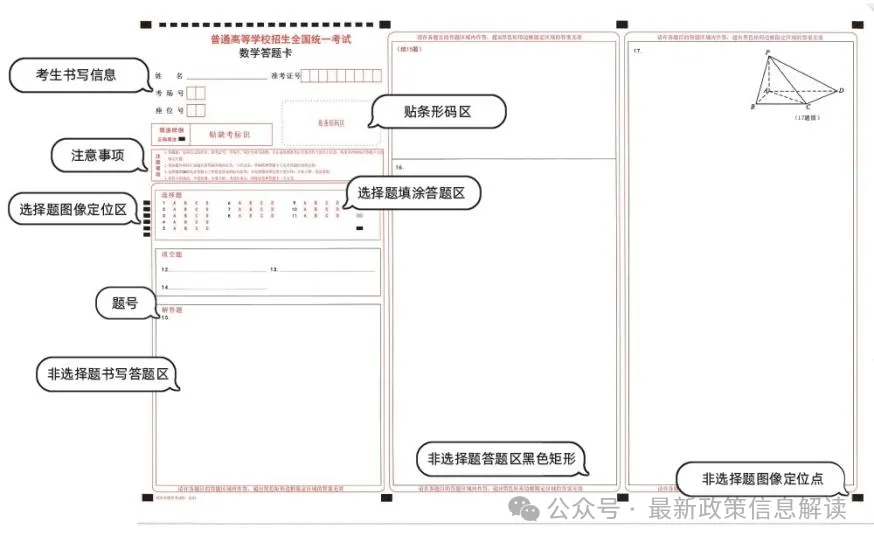 2026年成人高考倒计时2天,抓重点分值和答题技巧!《终极版》考前必读!!!-第11张图片-四季读书网