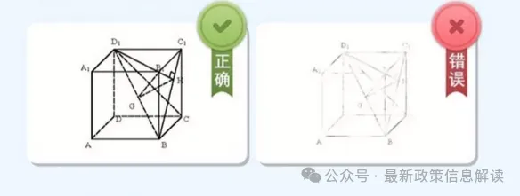 2026年成人高考倒计时2天,抓重点分值和答题技巧!《终极版》考前必读!!!-第17张图片-四季读书网