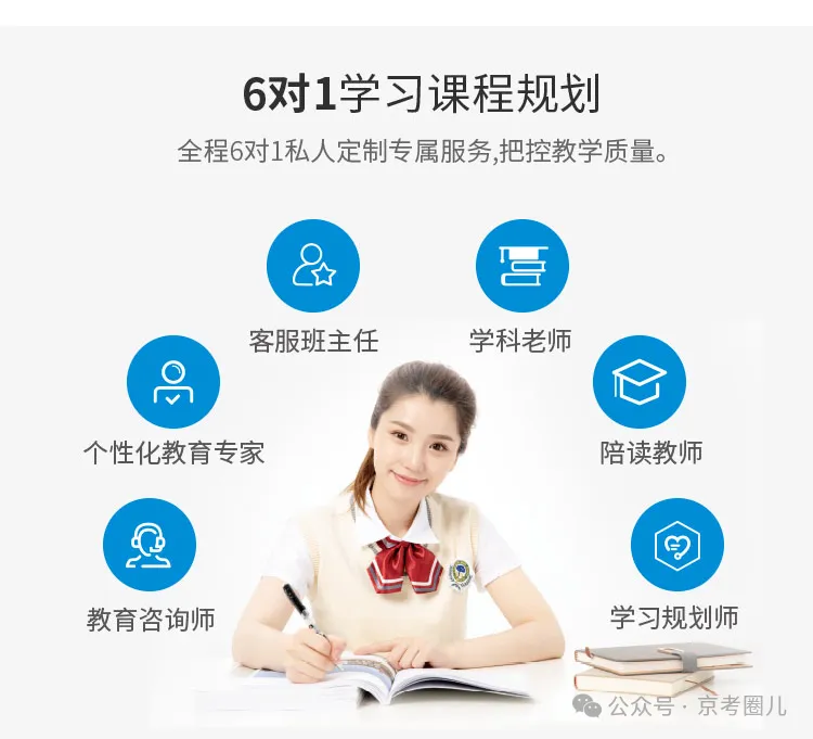 【北京高考冲刺一对一全托管辅导】:15年+北京高考1对1辅导经验、能力强、责任心强、高效提分!高三寒假可托管面向海淀西城东城朝阳等区-第15张图片-四季读书网