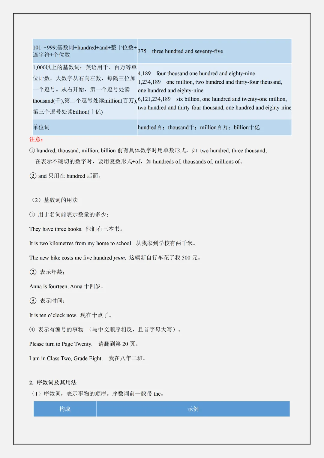 初二2026新【八上英语】全册必背考点知识点清单背诵版(完整版可打印)-第9张图片-四季读书网 初二2026新【八上英语】全册必背考点知识点清单背诵版(完整版可打印)-第9张图片-四季读书网