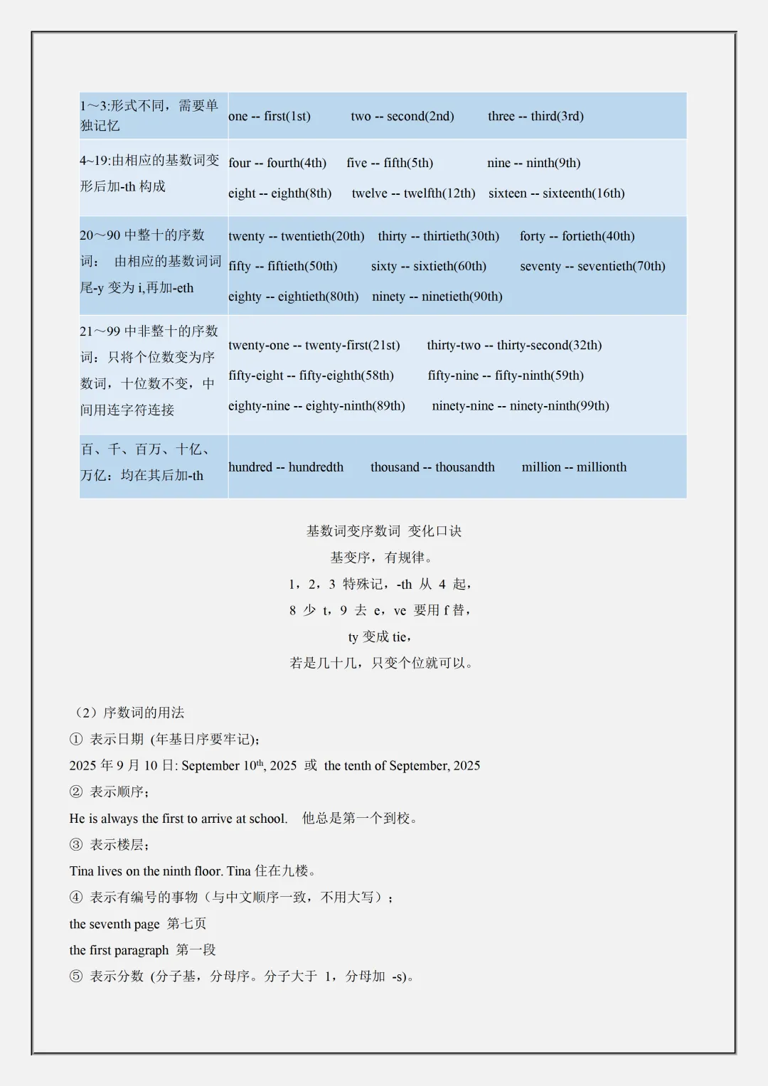 初二2026新【八上英语】全册必背考点知识点清单背诵版(完整版可打印)-第10张图片-四季读书网 初二2026新【八上英语】全册必背考点知识点清单背诵版(完整版可打印)-第10张图片-四季读书网
