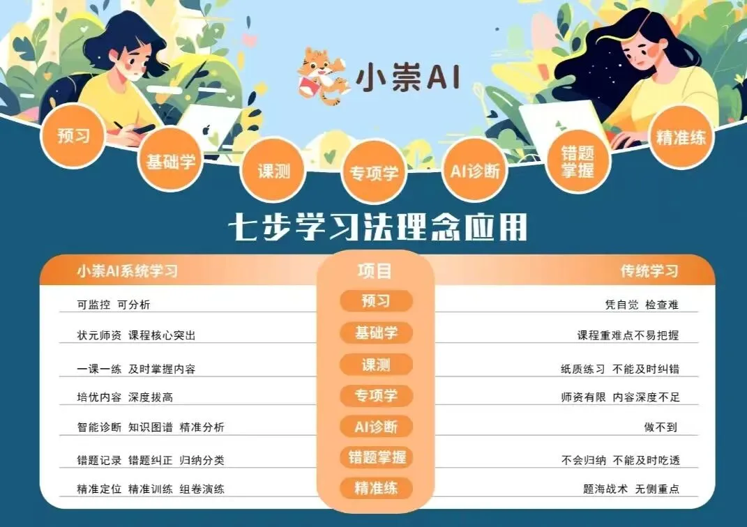 一个初二就＂判了死刑＂的孩子,后来怎么样了-第3张图片-四季读书网