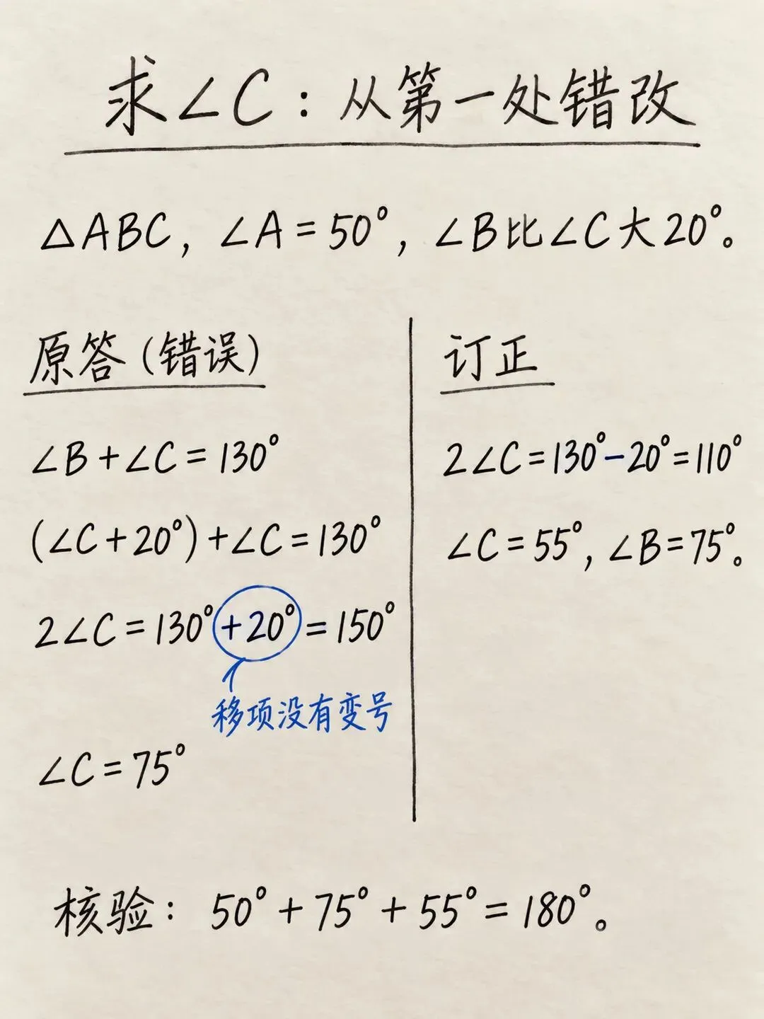 班主任私下才敢说的真相:初二成绩突然开窍的孩子,掌握了这2个学习法则-第1张图片-四季读书网