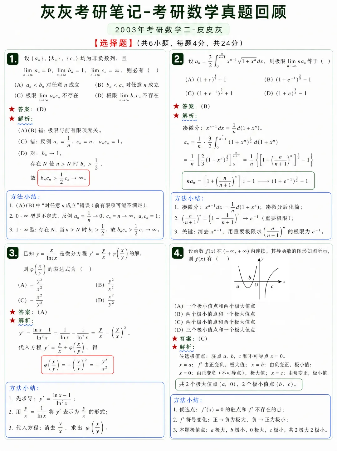 【2003年】考研数学二真题方法论-第2张图片-四季读书网