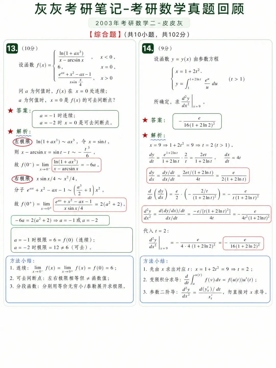【2003年】考研数学二真题方法论-第5张图片-四季读书网
