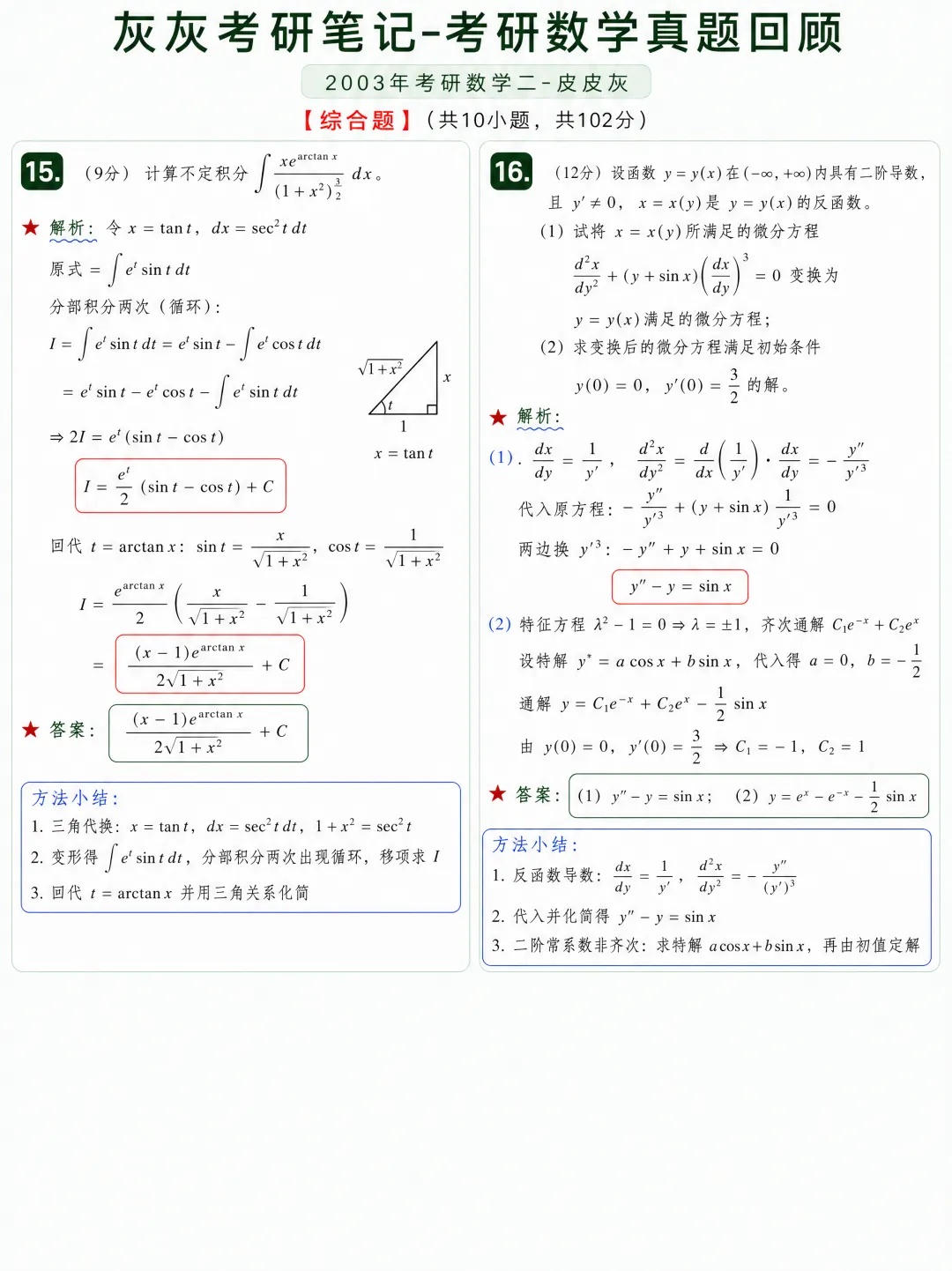【2003年】考研数学二真题方法论-第6张图片-四季读书网