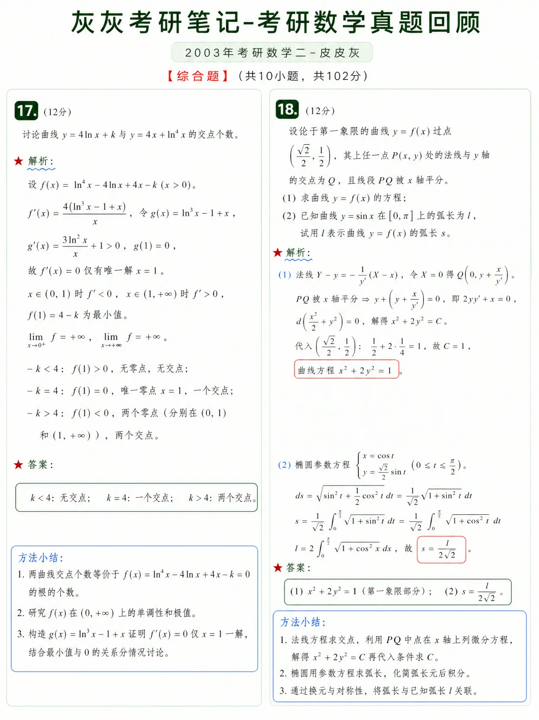 【2003年】考研数学二真题方法论-第7张图片-四季读书网