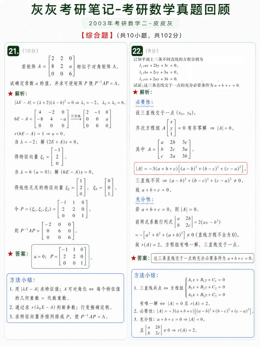 【2003年】考研数学二真题方法论-第9张图片-四季读书网