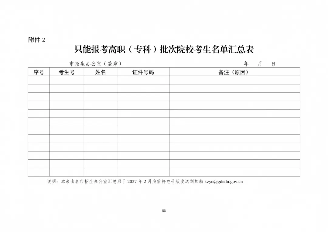 一省最新明确!2027高考这些高中生不能报本科!-第7张图片-四季读书网 一省最新明确!2027高考这些高中生不能报本科!-第7张图片-四季读书网