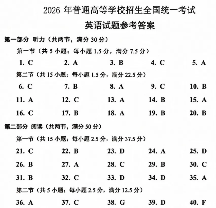 【高考试卷】2026年高考【英语】全国二卷真题试卷及答案电子版PDF-第2张图片-四季读书网 【高考试卷】2026年高考【英语】全国二卷真题试卷及答案电子版PDF-第2张图片-四季读书网