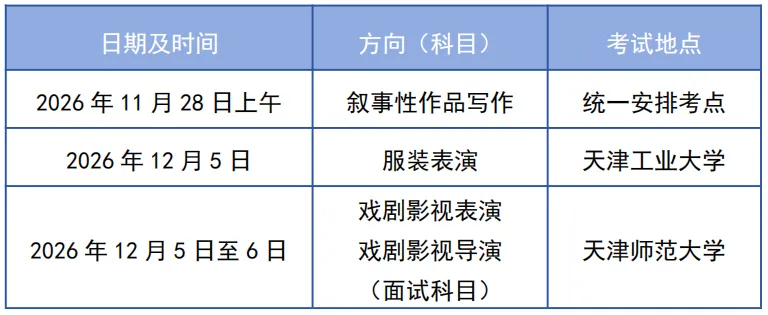 2027天津高考︱艺术类市级统考报名及考试安排-第3张图片-四季读书网 2027天津高考︱艺术类市级统考报名及考试安排-第3张图片-四季读书网