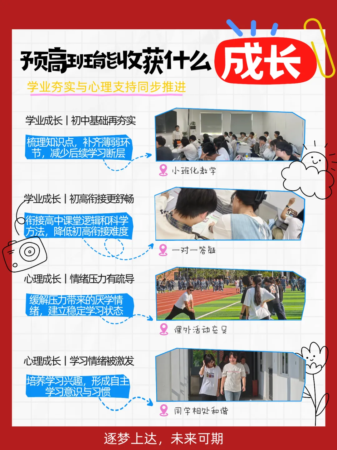 初三不必硬卷中考|上达融高 2026 预高班招生开启,开辟稳妥多元升学之路-第3张图片-四季读书网