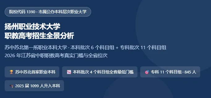 江苏职教高考—扬州职业技术大学-第1张图片-四季读书网 江苏职教高考—扬州职业技术大学-第1张图片-四季读书网