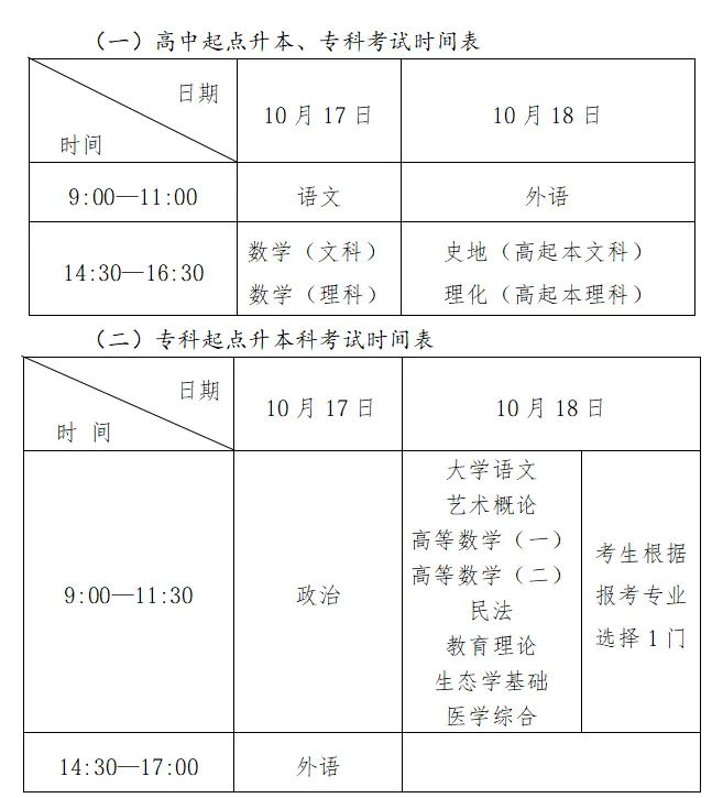 淄博2026成人高考考点一览|亚太教育考点服务安排,附2014-2025年考点服务风采回顾-第1张图片-四季读书网 淄博2026成人高考考点一览|亚太教育考点服务安排,附2014-2025年考点服务风采回顾-第1张图片-四季读书网