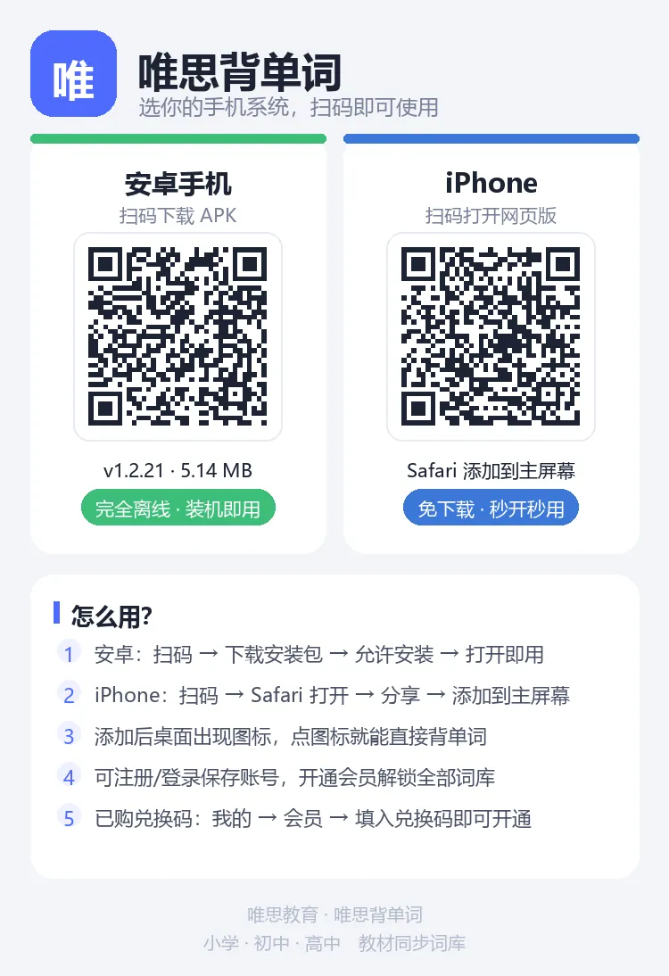 初三高三最后一年,到底要不要"全托"? 这6类孩子,真的是最后一次机会了-第2张图片-四季读书网 初三高三最后一年,到底要不要"全托"? 这6类孩子,真的是最后一次机会了-第2张图片-四季读书网