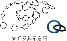 高考结构题新宠“超分子”:教材出处+近年真题+5步答题法,直接背-第33张图片-四季读书网